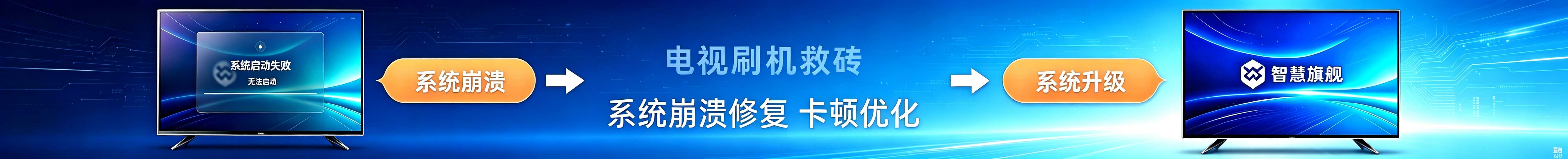 内页通栏